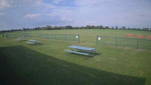 North-East Camera