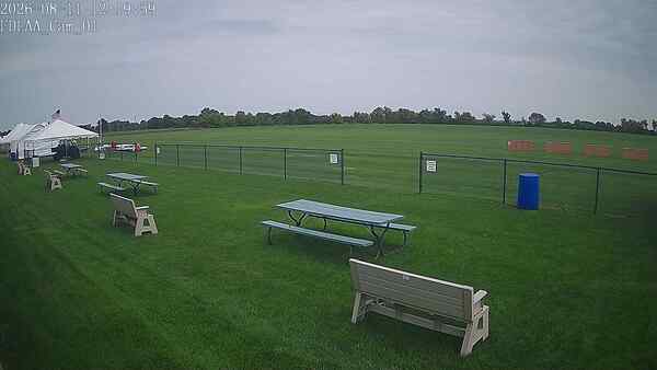 North-East Camera