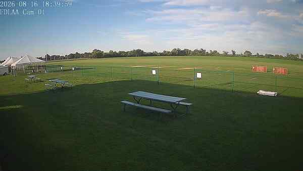 North-East Camera