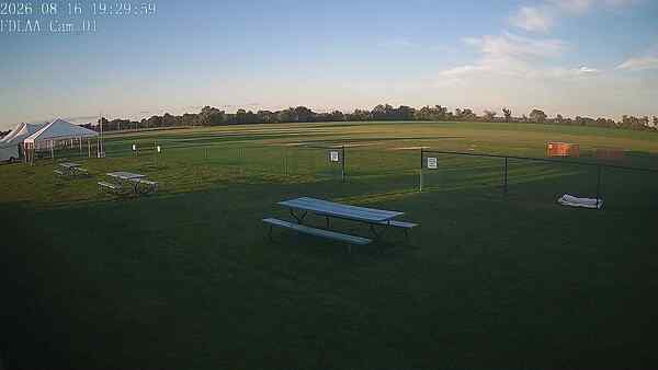 North-East Camera