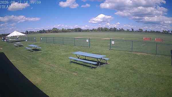 North-East Camera