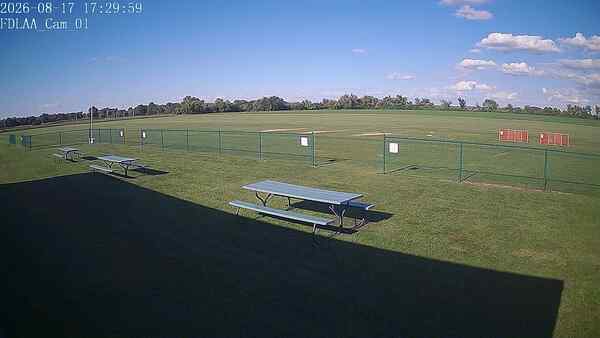 North-East Camera