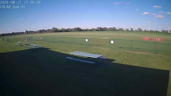 North-East Camera