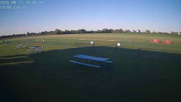 North-East Camera