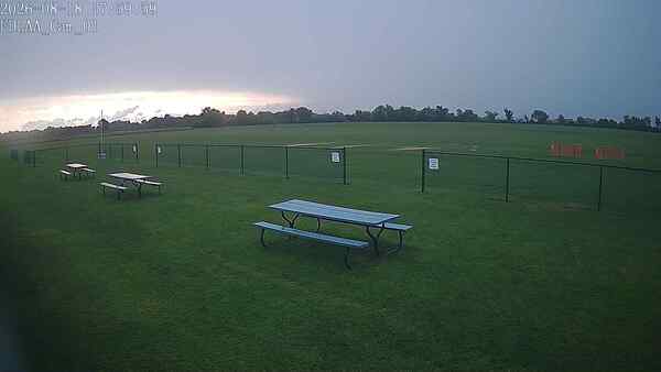 North-East Camera
