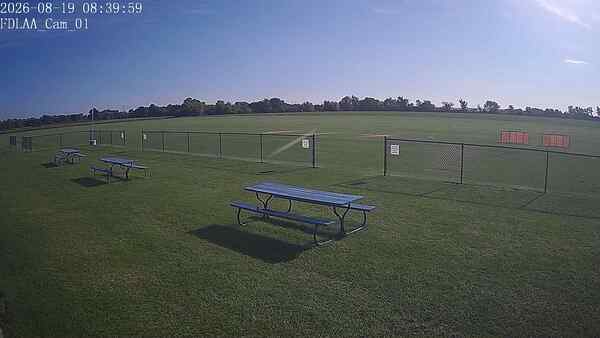 North-East Camera