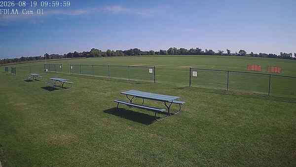 North-East Camera