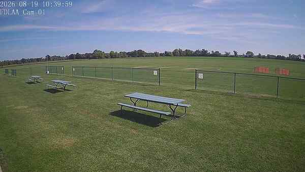North-East Camera