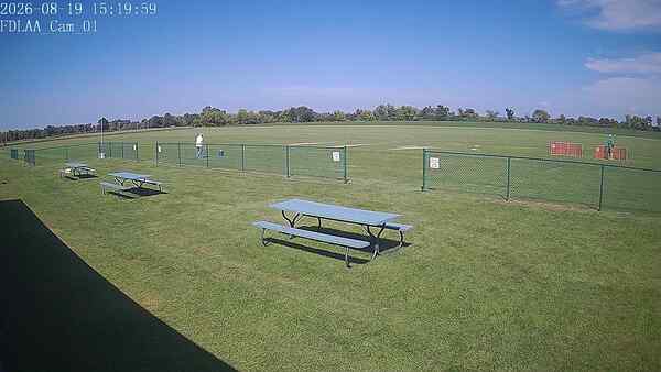 North-East Camera