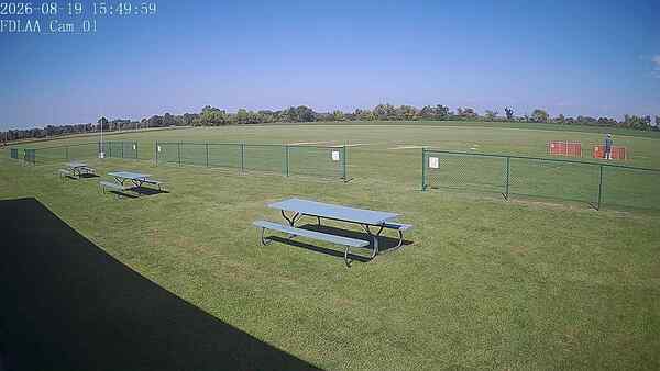 North-East Camera