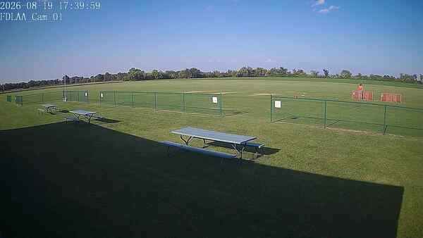 North-East Camera