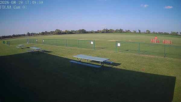 North-East Camera