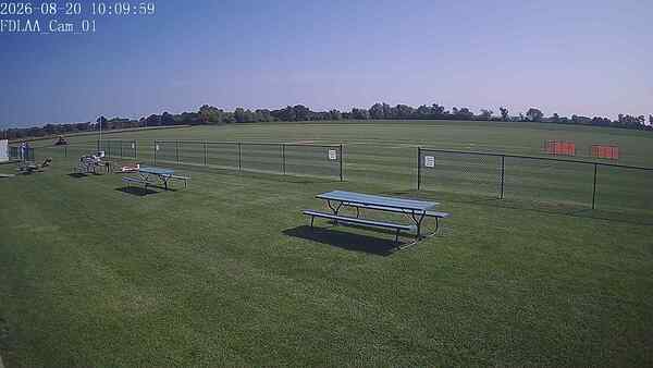 North-East Camera