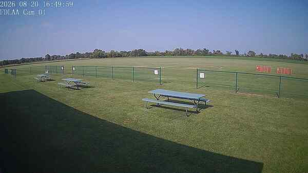 North-East Camera