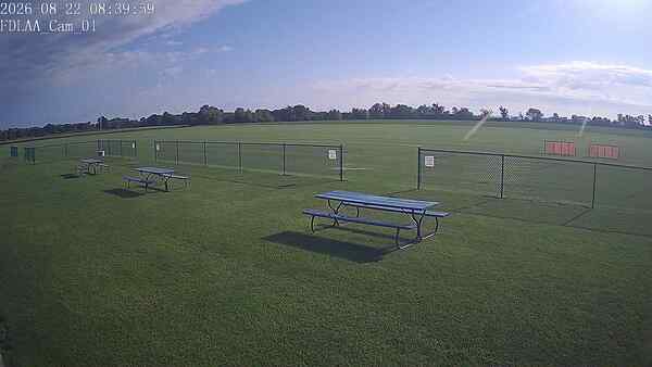North-East Camera