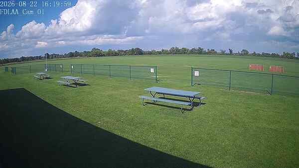 North-East Camera