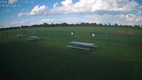 North-East Camera