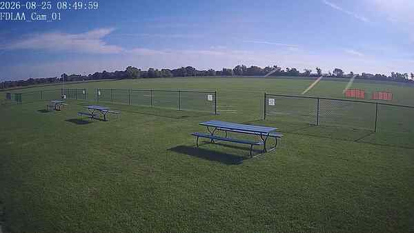 North-East Camera