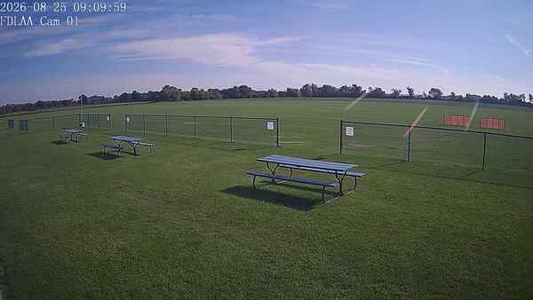 North-East Camera