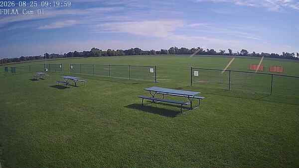 North-East Camera