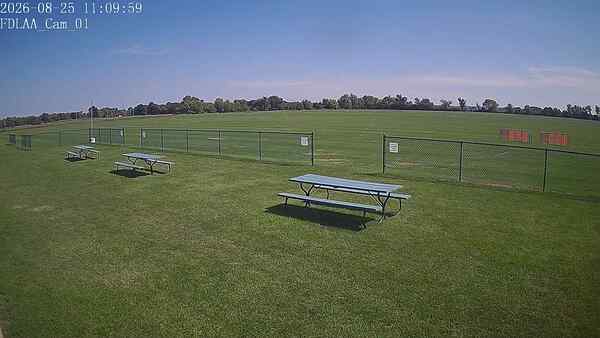 North-East Camera