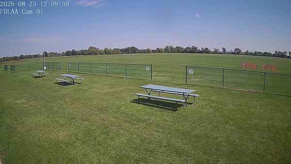 North-East Camera