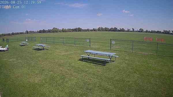 North-East Camera