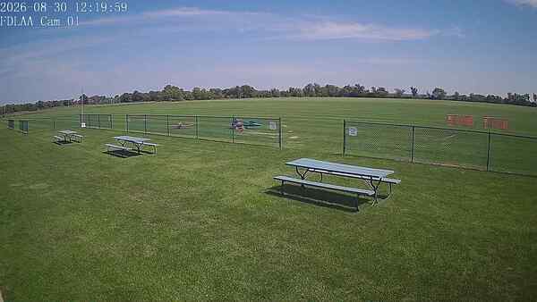 North-East Camera