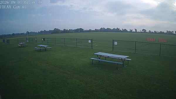 North-East Camera