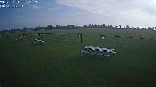 North-East Camera