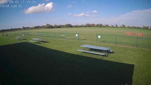 North-East Camera