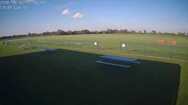 North-East Camera
