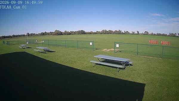 North-East Camera