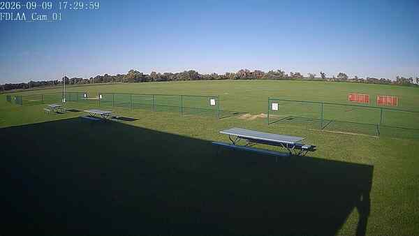 North-East Camera