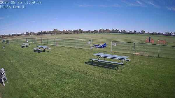 North-East Camera