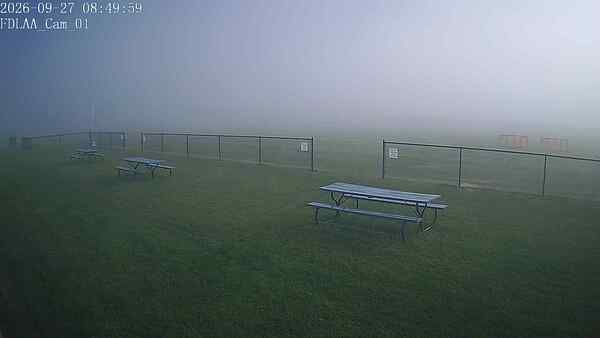 North-East Camera