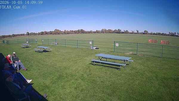 North-East Camera