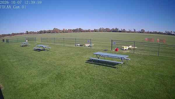 North-East Camera
