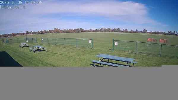North-East Camera