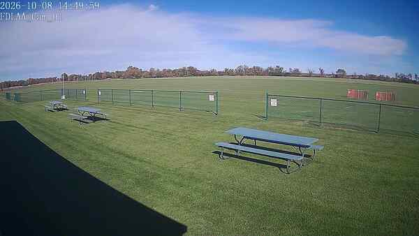 North-East Camera