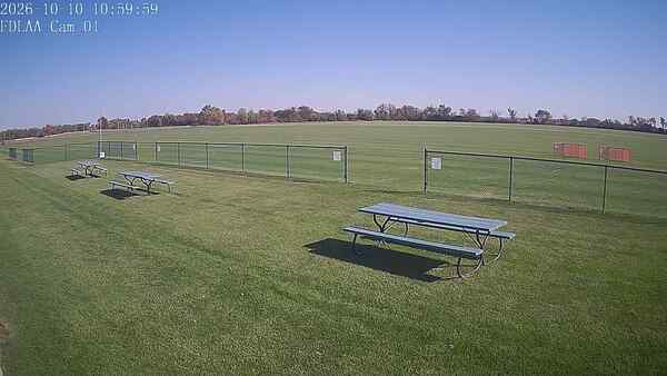 North-East Camera