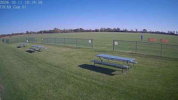 North-East Camera