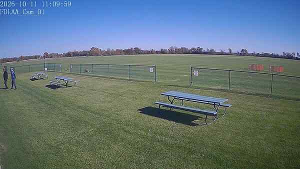 North-East Camera