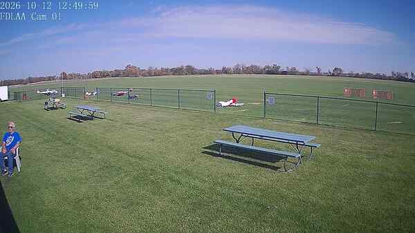 North-East Camera