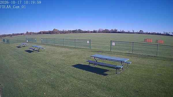 North-East Camera