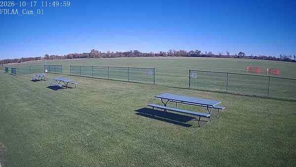 North-East Camera