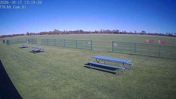 North-East Camera