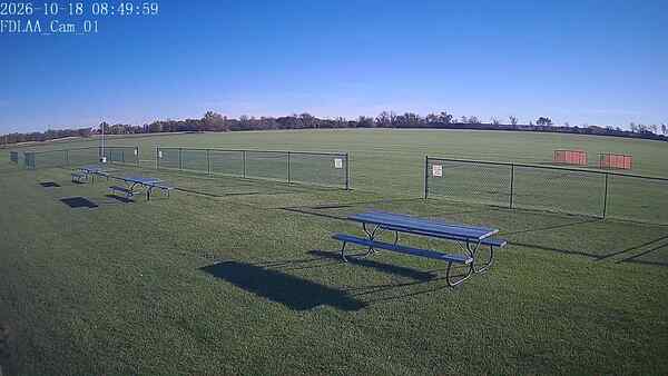 North-East Camera