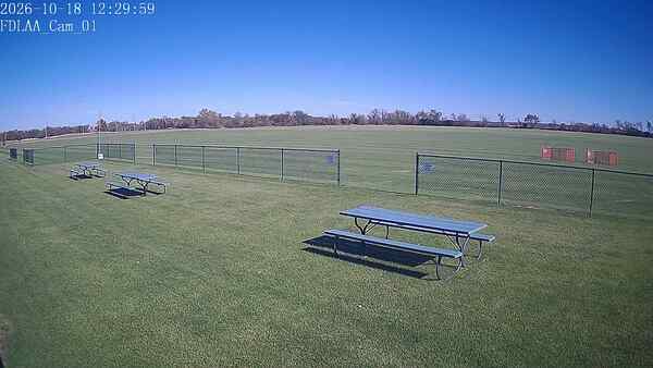 North-East Camera