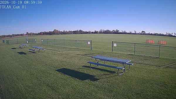North-East Camera